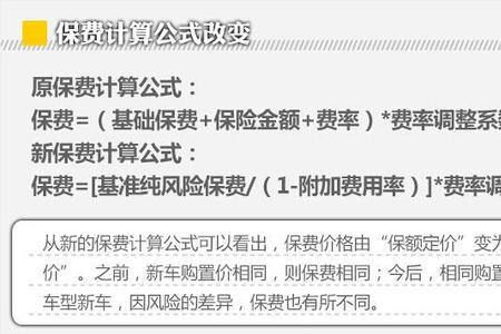 阳光车险三者100万保费多少