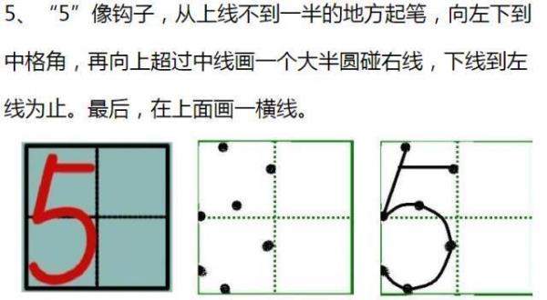 眼睛田字格正确写法图片