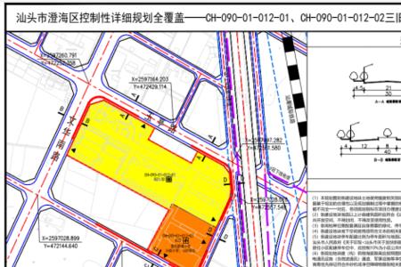 三旧改造是什么意思2020年