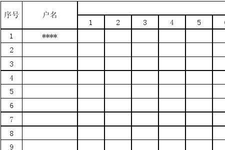 居民用电5口人月用电标准