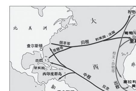 三角贸易对三大洲的影响