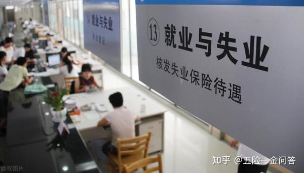 公司裁员属于什么失业