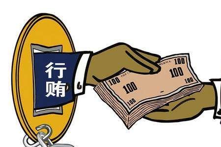 权力滥用什么意思