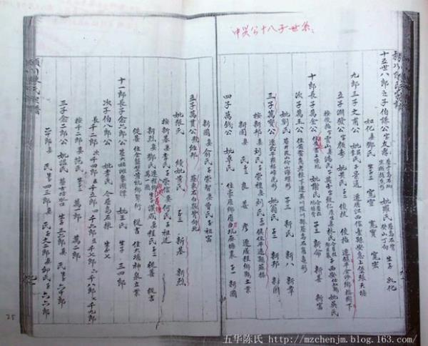 陈姓世家别称