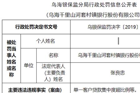 村镇银行怎样登记信息