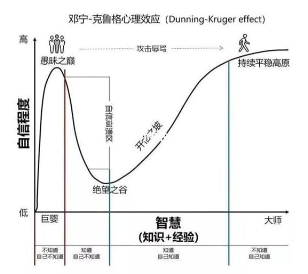 人的一生应该这样度过完整原话
