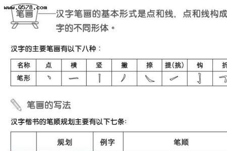 孩的笔顺正确的写法