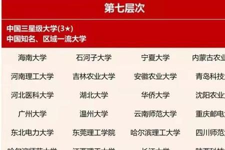 那里学校能保证考上双一流