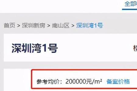 世界最大小区排名前10