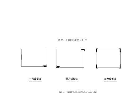 送鲜风管道国家标准