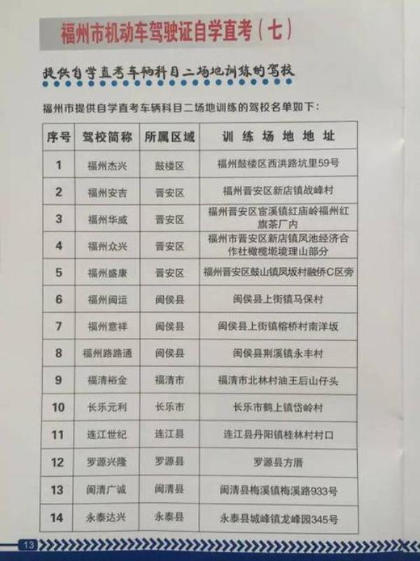 驾照直考条件
