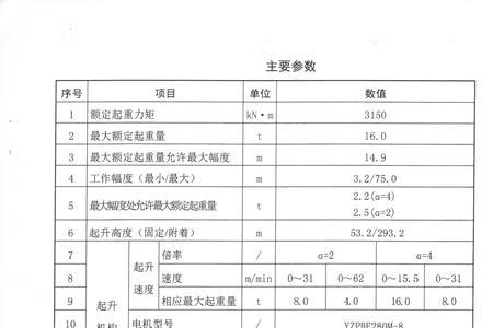 塔吊漏保参数