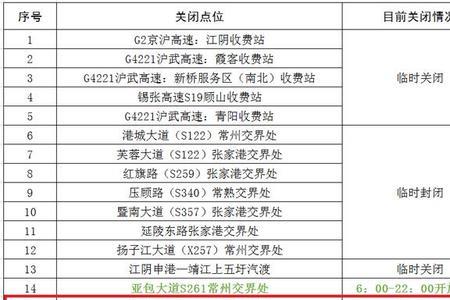 江阴汽渡24小时营业时间