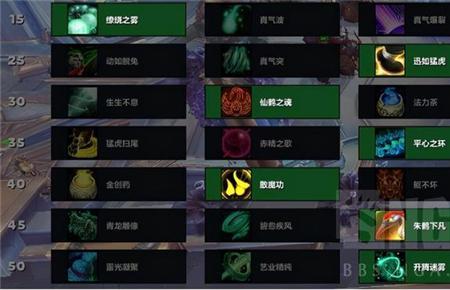 咕咕天赋以及输出手法