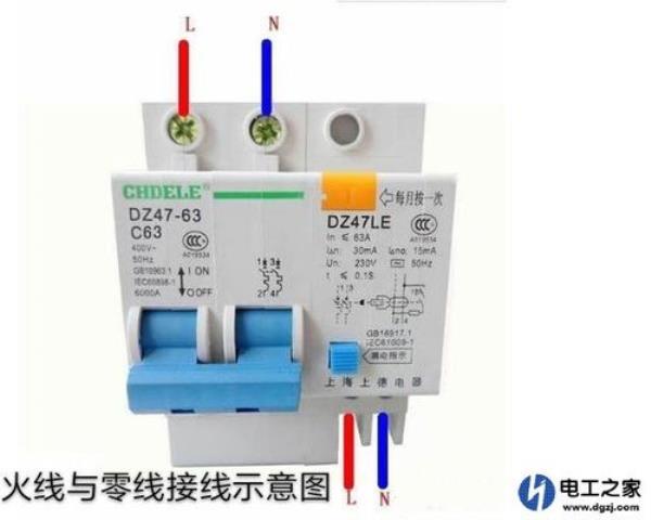 2p是什么意思