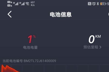 小牛app怎么看有没有充电