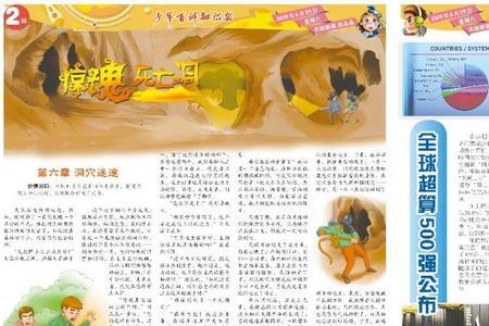 少年百科知识报怎么订