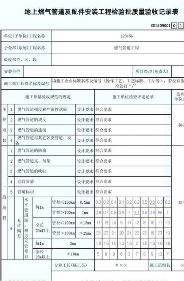 带型窗怎么算检验批容量