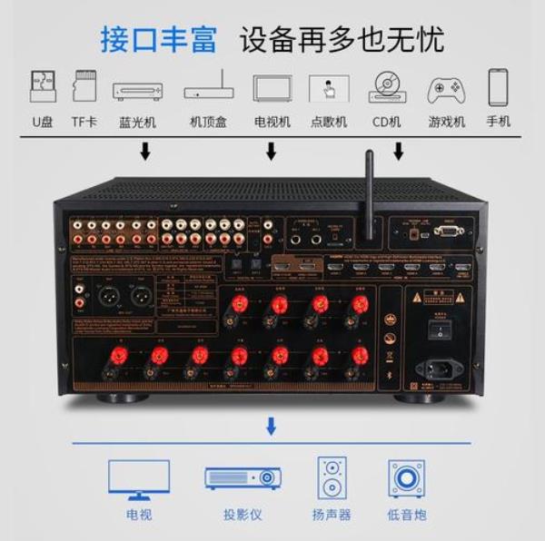 功放声音小的原因及解决方法