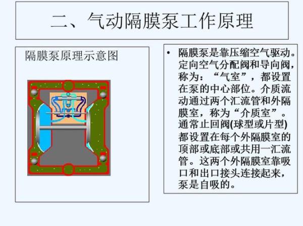隔膜泵自动启停原理