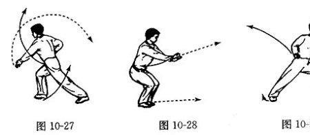 拳击顶肘是什么拳