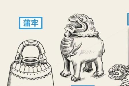 龙王的9个儿子分别叫什么啊