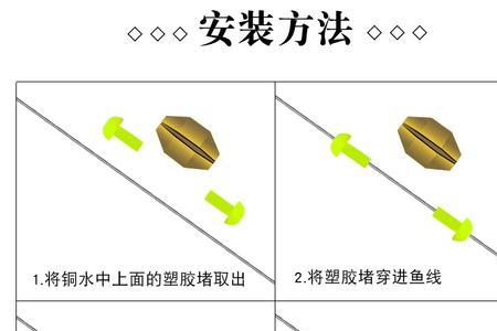 矶钓快速水中与普通水中的区别