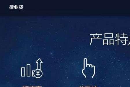 微众银行企业贷年利率真的是36么