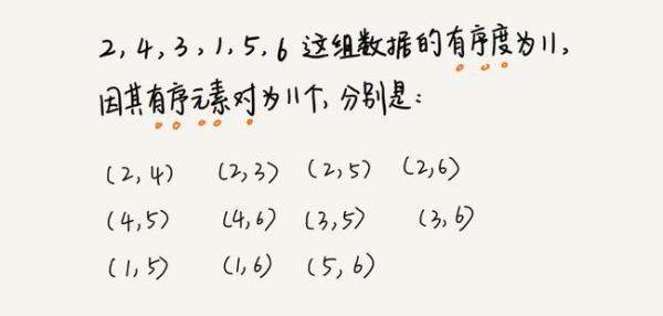 时间顺序与倒序的区别