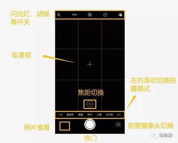 没有智能hdr什么原因