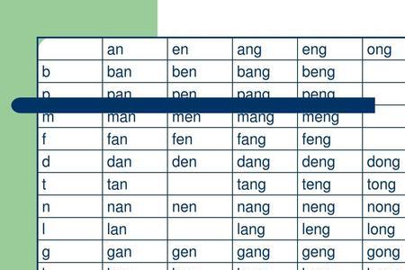 珩字在人名中读heng好，还是读hang好