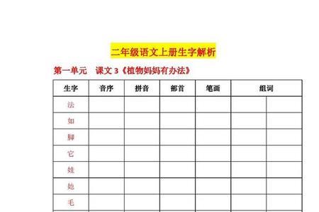 买，买的音序