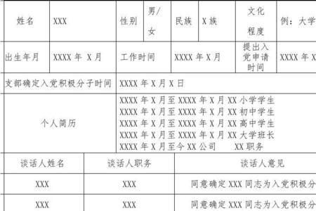 填了入党积极分子表多久能入党