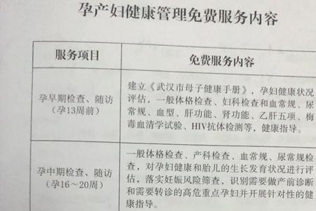 武汉生小孩流程