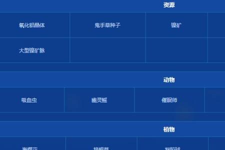 深海迷航结晶硫和镍矿哪里有