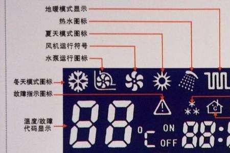冠禧电壁挂炉怎么设置使用