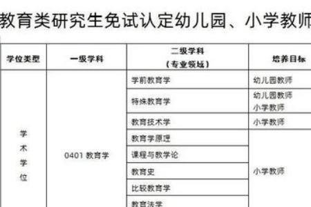 教师资格证免考申请入口