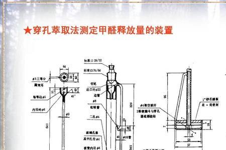 萃取之后怎么算甲醛释放量
