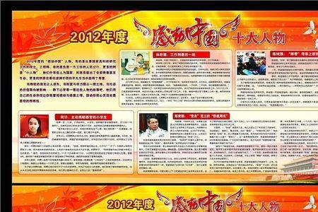 2020年感动中国十大人物承诺