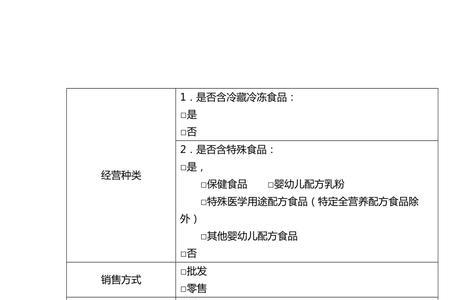 预包装备案表怎么填