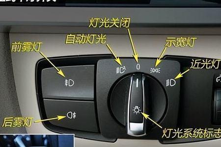 白天开车用开示廓灯吗