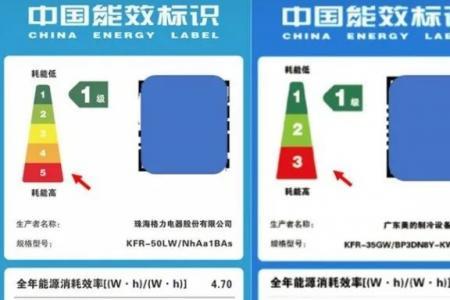 为什么没有能效等级
