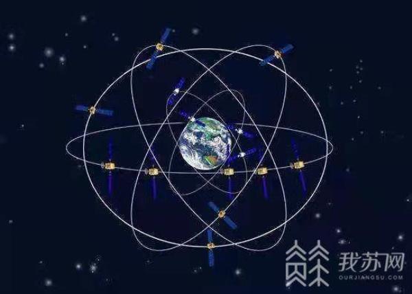 北斗三号是什么意思