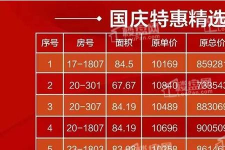 30层高层特价房27层可以买么