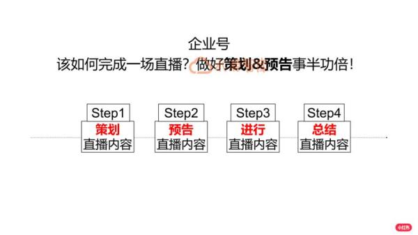企业号直播可以带logo吗