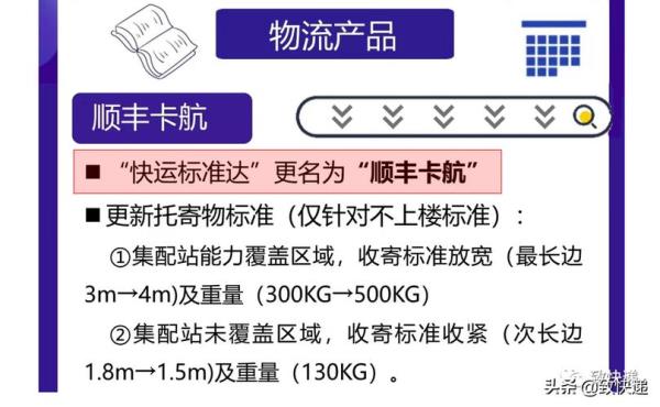 邮费20正常吗