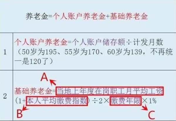 国家统筹账户怎么查