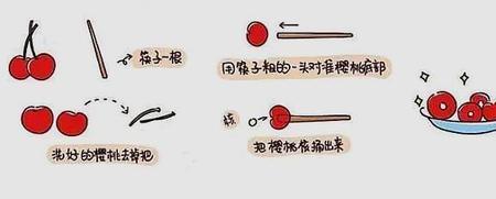 栗子和樱桃寓意
