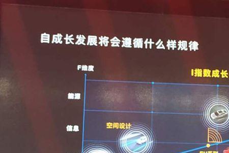 求新求变是什么意思