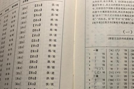 碰字在字典上的页码
